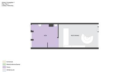 Ledig lokal, Kungsgatan 1A, City, Växjö