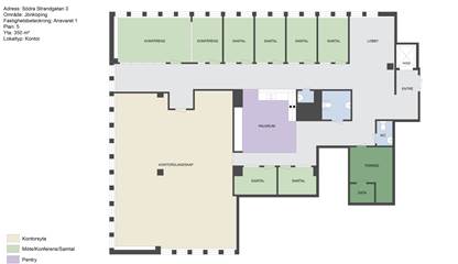 Södra Strandgatan 3