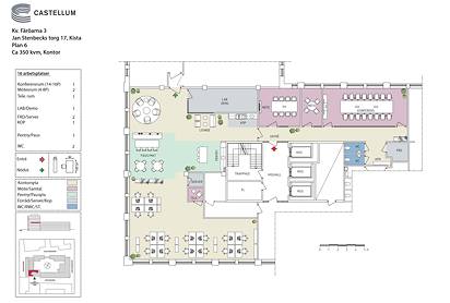 Jan Stenbecks Torg 17, KISTA