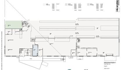 Designvägen 1