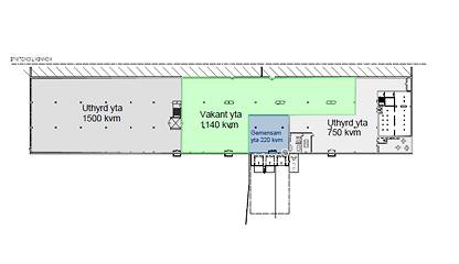 Almenäsvägen 7