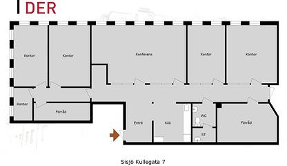 Sisjö Kullegata 7