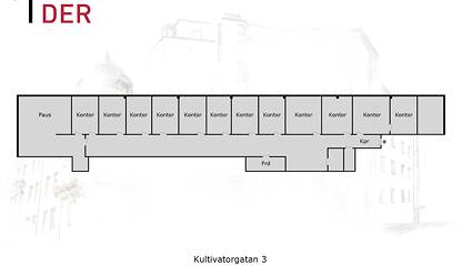 Kultivatorgatan 3