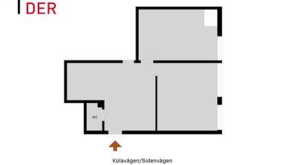 Kolavägen/Sidenvägen