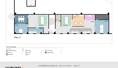 Strömsätravägen 18