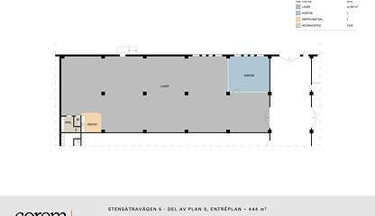 Stensätravägen 5