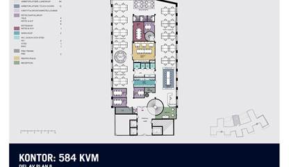 Planritning 584 kvm Råsundavägen 4