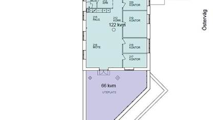 Ledig lokal, Österväg 21, Centrum, Gotland