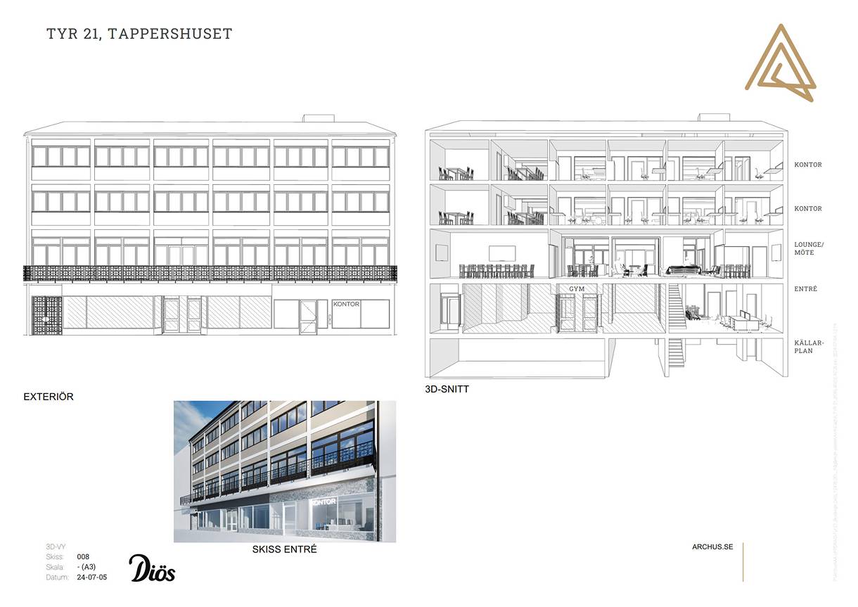 Borganäsvägen 38, Centrum