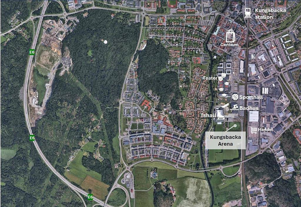 Kungsbacka, Kungsbacka